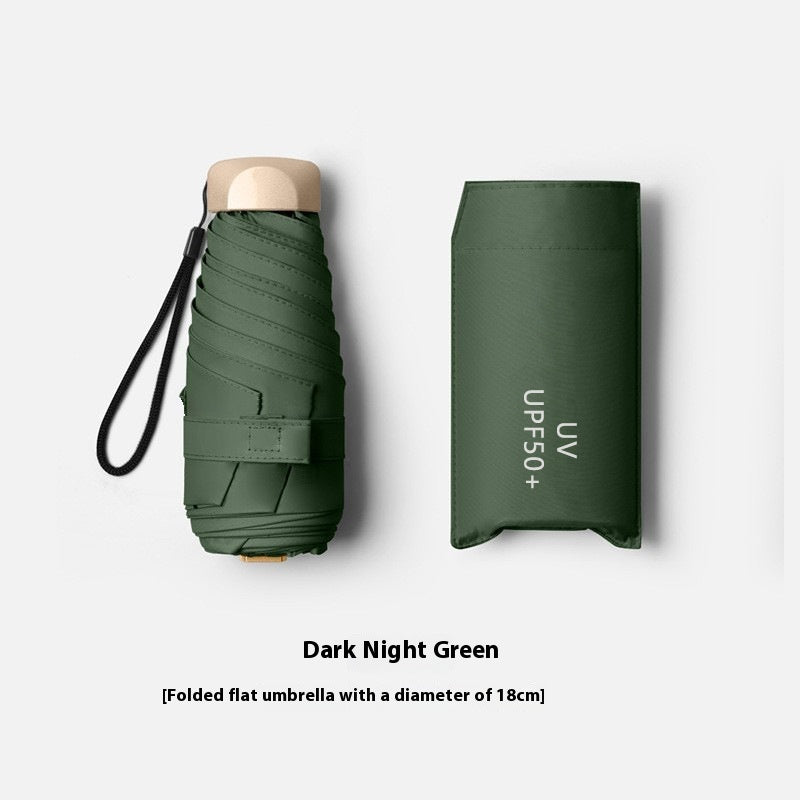 Mini Capsule Umbrella — 5-Fold, UV Sun Protection & Rainproof