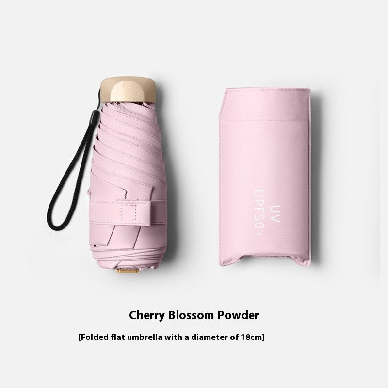 Mini Capsule Umbrella — 5-Fold, UV Sun Protection & Rainproof