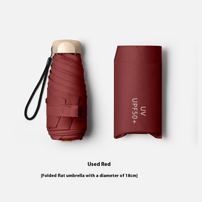 Mini Capsule Umbrella — 5-Fold, UV Sun Protection & Rainproof